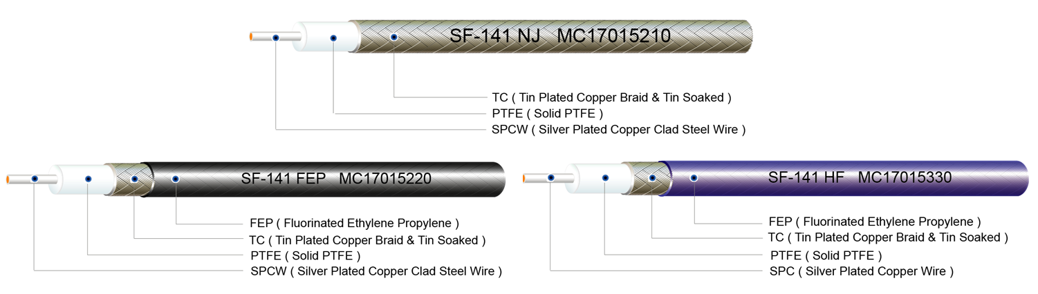 Semi-Flexible Cable, SF Cable,HAND-FORMABLE Cable, Handformable Cable, SF-085, SF-086, SF-141, SF-250, SF-047, SF085, SF086, SF141, SF250, SF047, SF-047 NON, SF-085 FEP SF-085 NON, SF-085 PVC, SF-085-75 NON, SF-141 FEP(CP), SF-141 FEP(SC), SF-141 NON(CP), SF-141 PVC(CP), SF-141 PVC(SC), SF-141-12.5 NON, SF-141-35 NON, SF-141-75 NON, SF-250 FEP,
SF-250 NON